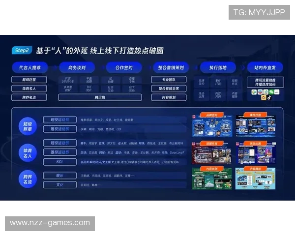 解密体育赛事运营模式:如何提升品牌价值与粉丝互动
