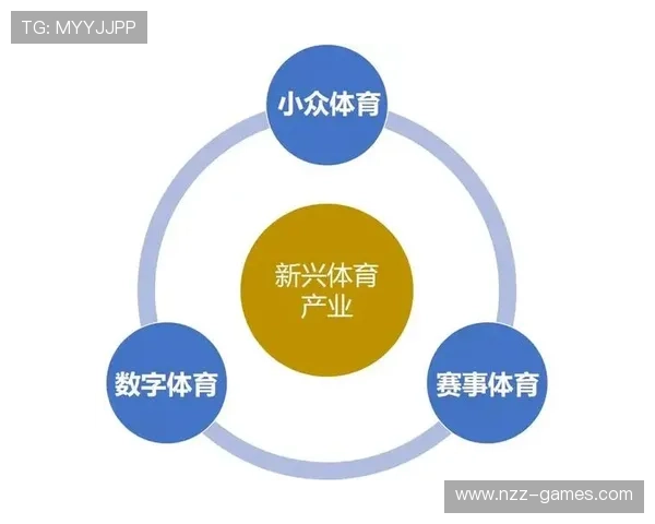 探索项目型体育内容的火爆趋势:为什么越来越多人爱上这种方式 探索项目型体育内容的火爆趋势:为什么越来越多人爱上这种方式